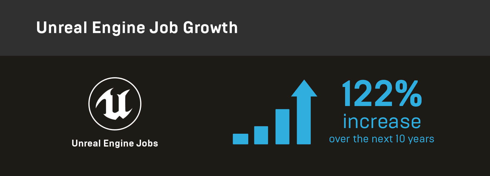 blog_body_stats_jobgrowth.jpg